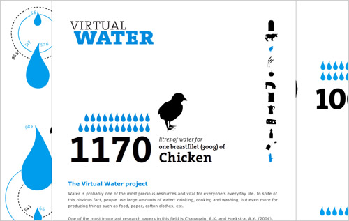 virtualwaterproj.jpg