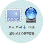 icon_email092904.gif